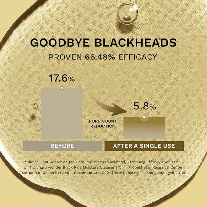 HARUHARU Black Rice Moisture Cleansing Oil, 5.1 fl.oz, Pore Control, Vegan