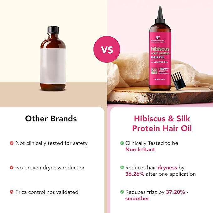 Botanic Hearth 100% Pure Hibiscus Silk Protein Oil For Hair Growth 6.7 Floz