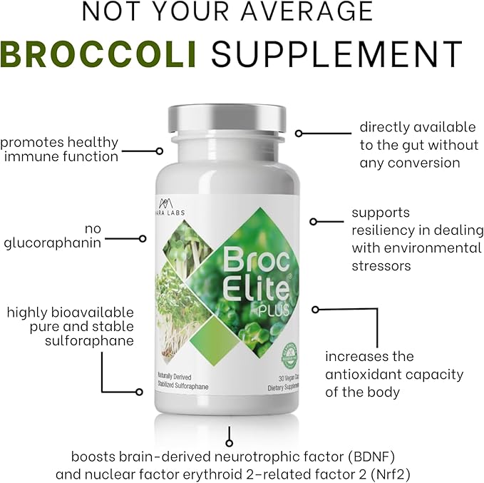 Mara Labs BrocElite Plus | Stabilized Broccoli Sulforaphane Supplement | Glyphosate Residue Free Certified – Third-Party Tested | 30 Vegan Capsules