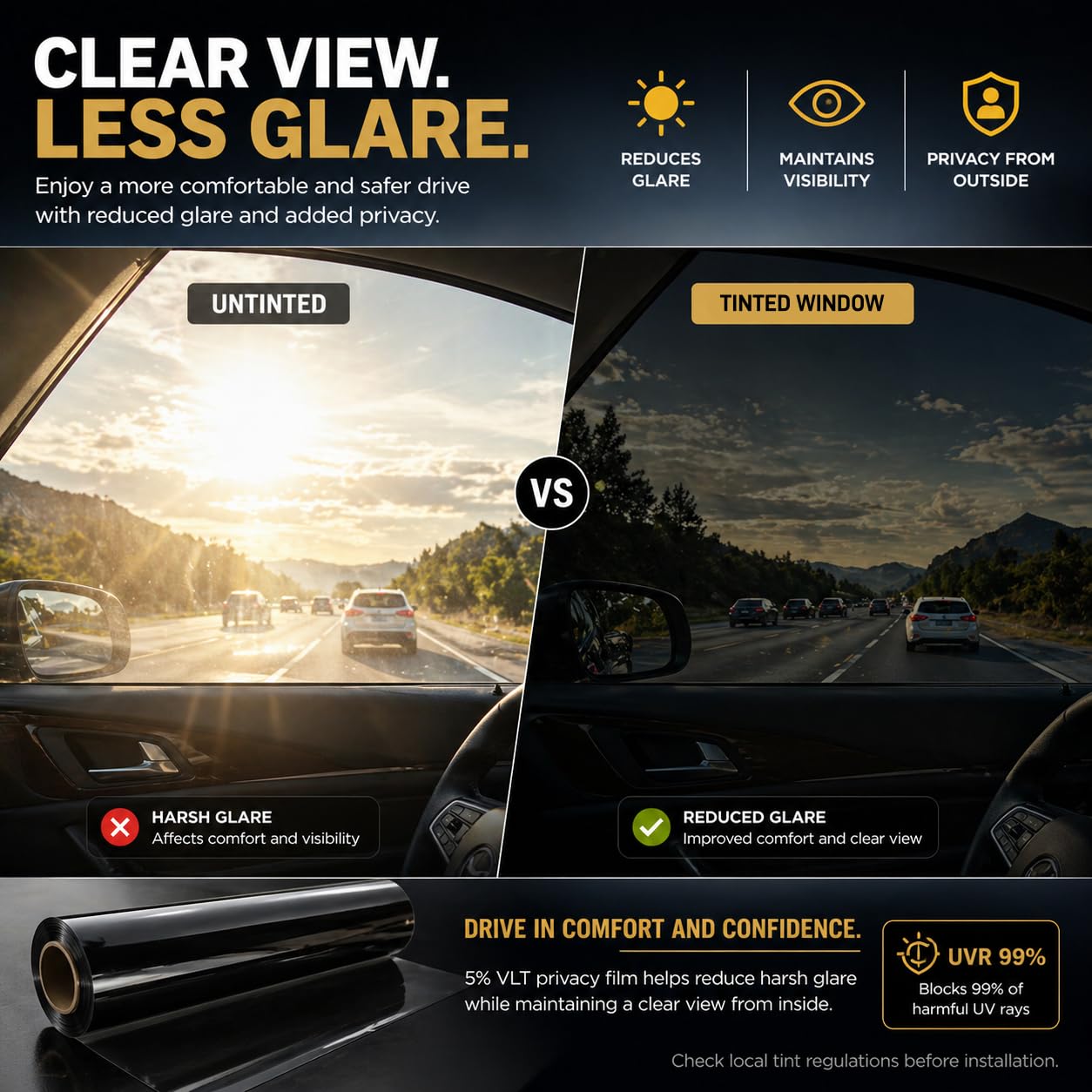 RP Remarkable Power Car Window Tint Film 75% VLT, 20" in x 15' FT UVR 99% Heat& UV Block, Scratch Resistant, undisturbed Signal, Privacy Film for Windshield, Professional Auto Car Tint Roll