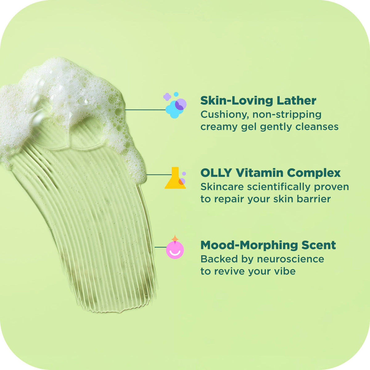 OLLY Revive Body Wash with Magnesium, Electrolytes & Vitamin B12-17 oz