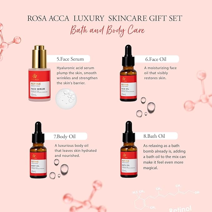 Gifts for Women, Birthday Gifts, 23 Pcs Rose Hydrating Face Skin Care Gifts Set for Women, Bath and Body Gifts Basket Set, Spa Day Gifts Set, Present, Christmas, Anniversary, Bridal Shower, Wife, Mom