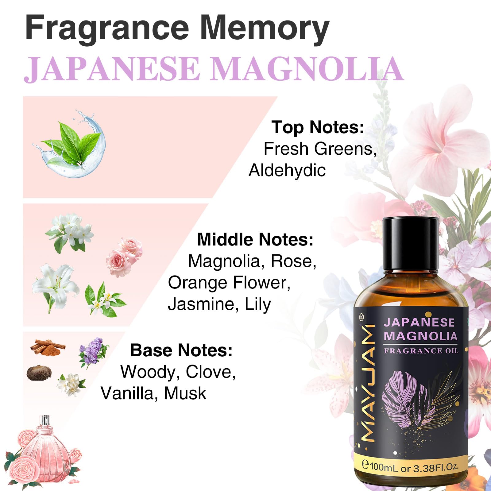 MAYJAM Japanese Magnolia Fragrance Oil for Diffusers, 100ML/3.38FL.OZ