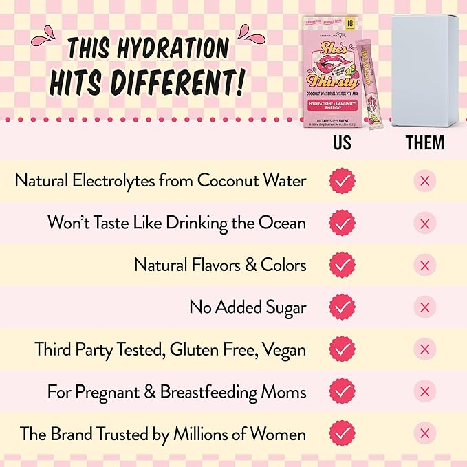 Legendairy Milk She’s Thirsty – Strawberry Lemonade, No Sugar Added Electrolytes Powder Packets–Coconut Water Mix for Women, Instant Hydration Packets, Immune Support, Pregnancy Safe, 18 Ct