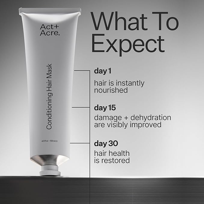ACT+ ACRE, Restorative Hair Mask, Hydrates Dry & Damaged Hair, 4 fl oz