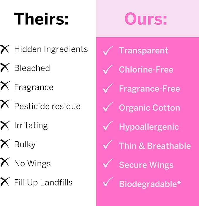 Pixie Organic Pads Cotton Ultra Thin Overnight for Women - Extra Heavy Absorbency with Wings - Leak-Proof, Hypoallergenic & Unscented - Compostable, Biodegradable - FSA Eligible - 36 Count