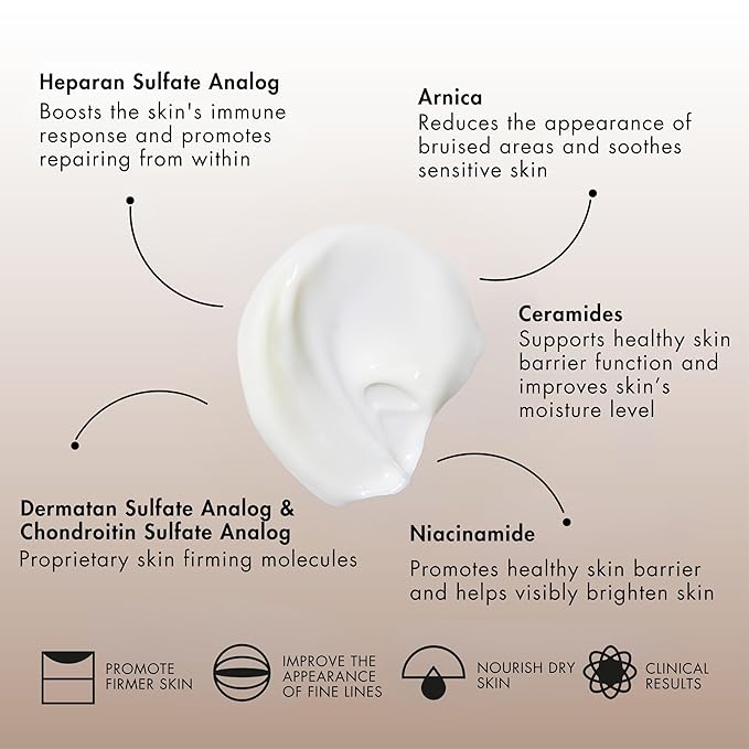 Senté Dermal Repair Body Cream | Firming, Promotes Collagen, 8 Fl Oz