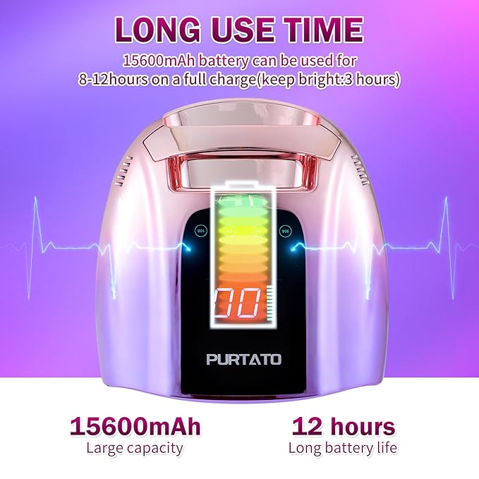 Purtato Professional Rechargeable 96W UV LED Portable Cordless UV Light for Nail Lamp Machine with Removable Stainless Steel Bottom,4 Timer Setting and Smart Sensor Nail Dryer (Gradient Purple)