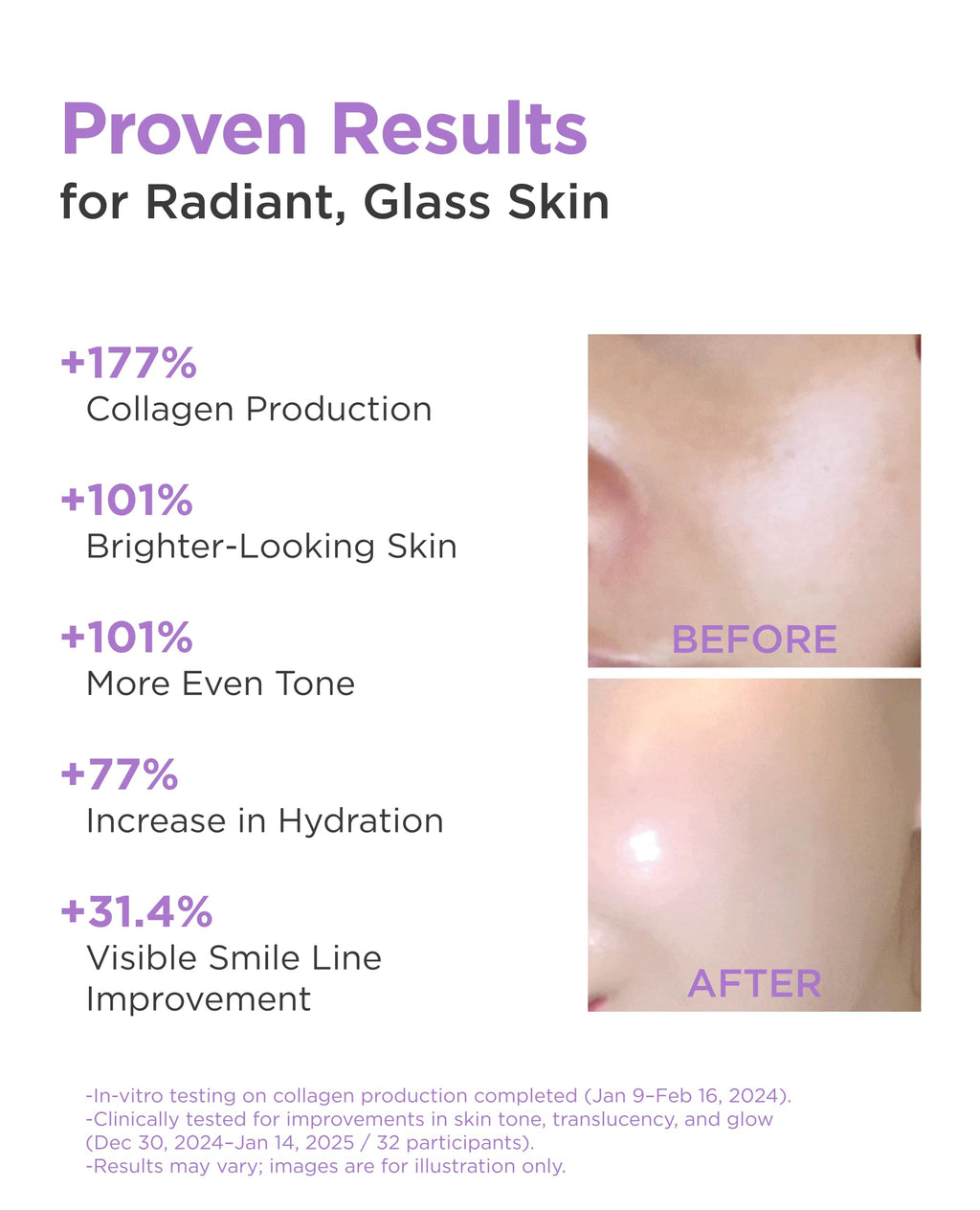 AROCELL Super Collagen Overnight Hydrogel Mask with Retinol, Stem Cell & Pure Atelo Collagen | Firming, Lifting, Plumping, Long-Lasting Glow | Korean Glass Skin Care | 43g x 2