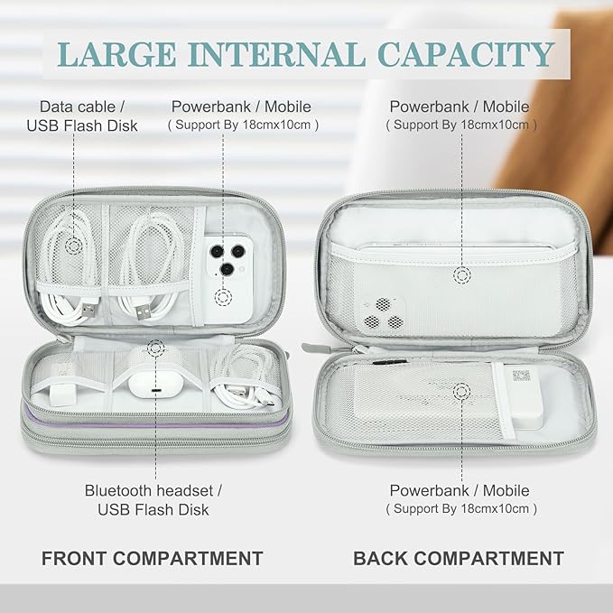 FYY Electronic Organizer, Travel Tech Pouch Bag, Medium, Mint Green