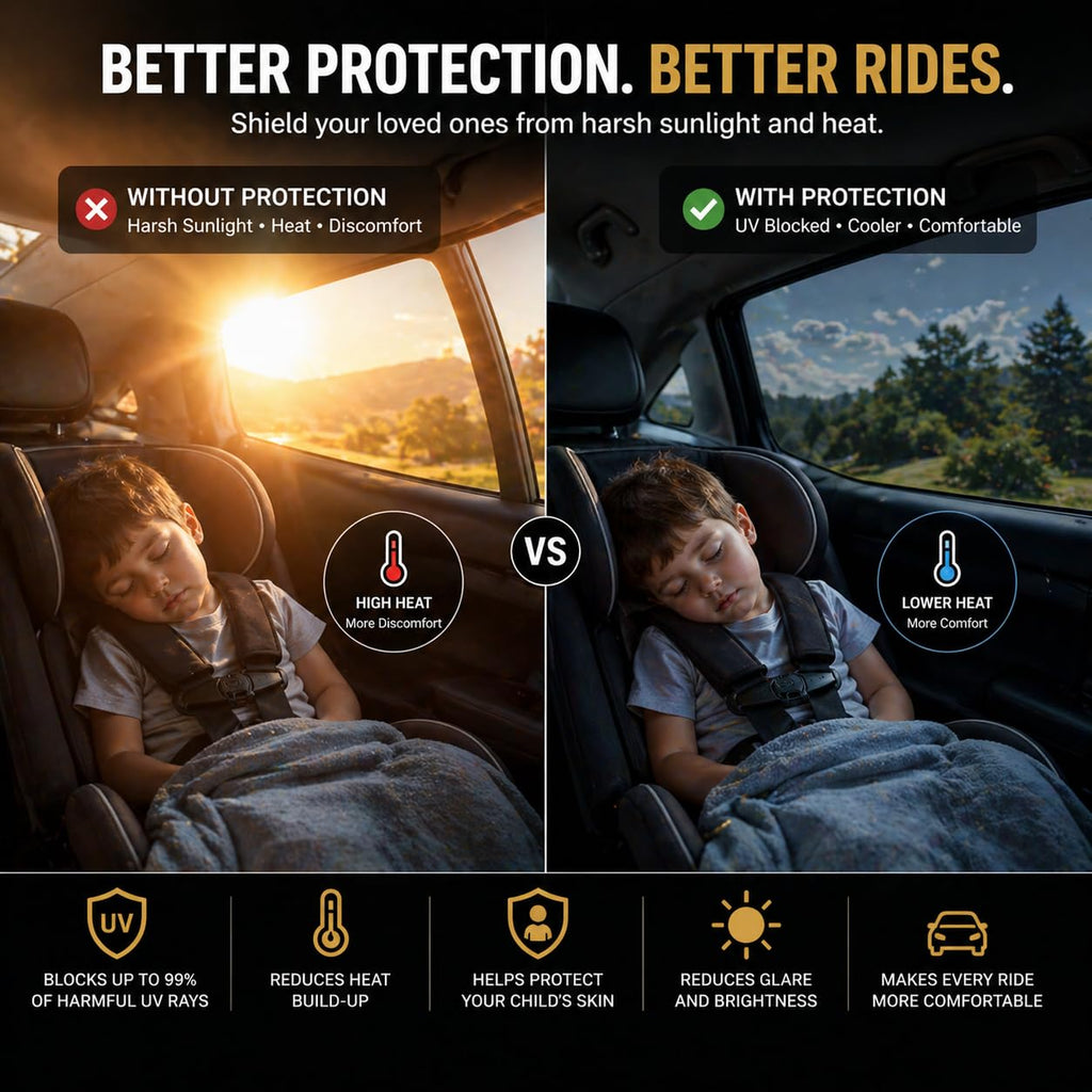 RP Remarkable Power Car Window Tint Film 75% VLT, 30" in x 15' FT, UVR 99% Heat& UV Block Scratch Resistant, Privacy Film for Windshield, Professional Auto Car Tint Roll
