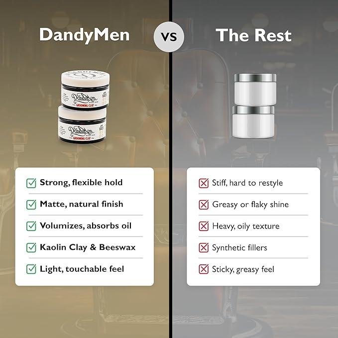 DandyMen Strong Hold Matte Hair Clay for Men – Natural Finish Styling Kaolin Clay – Firm Hold, No Shine – 3.4 oz, 2-Pack