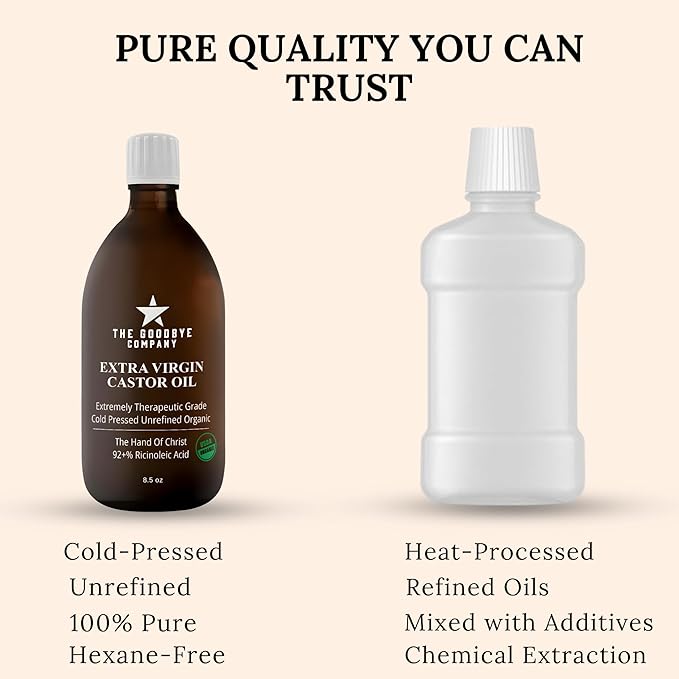Goodbye Company USDA Organic Cold-Pressed Castor Oil, 8.5 oz Glass Bottle, Hexane-Free, Extra Virgin, Ethically Sourced, Pure Castor Oil for Hair, Skin, Lashes & Brows