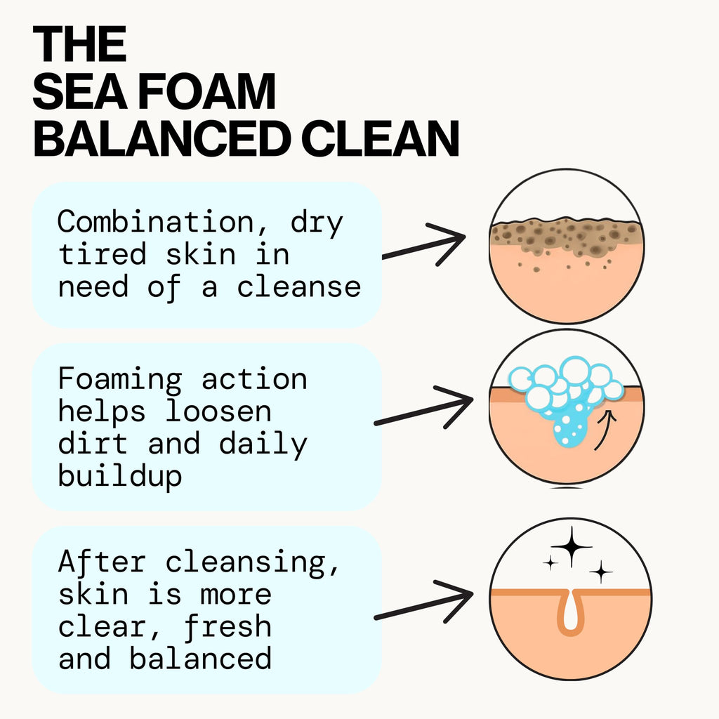 Pacifica Beauty Sea Foam Face Wash, Daily Gentle Foaming Cleanser, With Coconut Water + Sea Algae, Removes Makeup, For Combination and Oily Skin, Vegan & Cruelty Free
