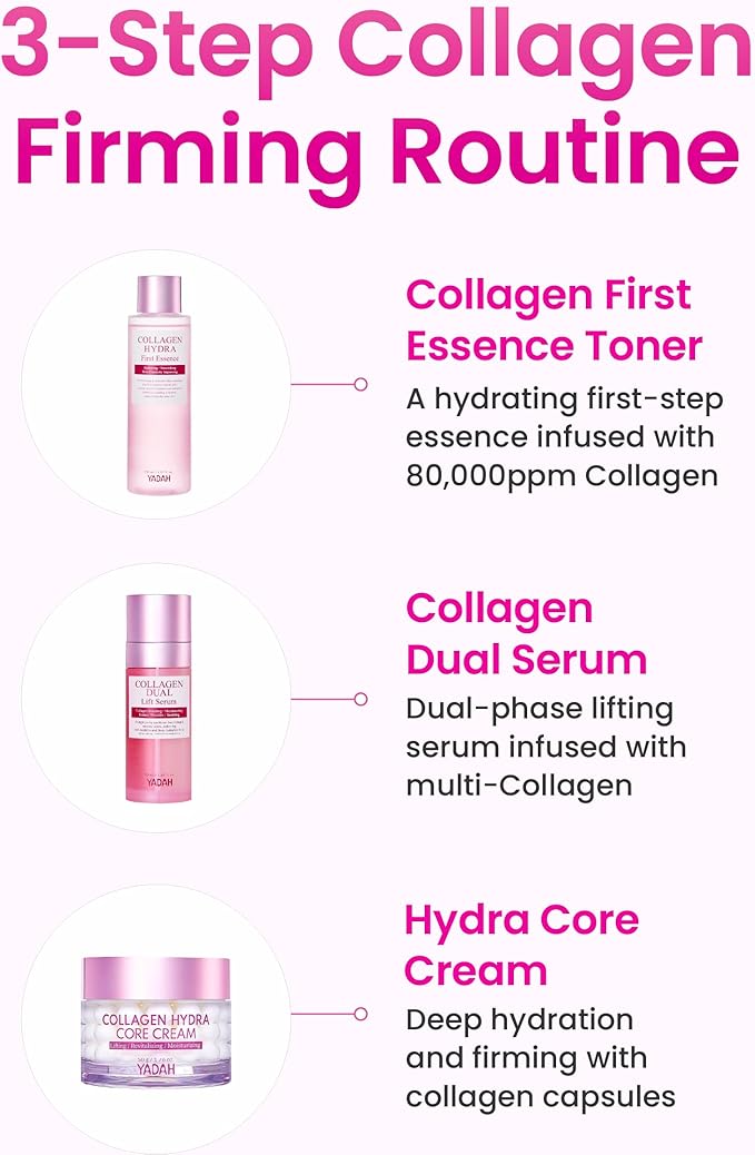 YADAH Collagen Hydra First Essence, 5.07 fl oz, Hydrating First Step