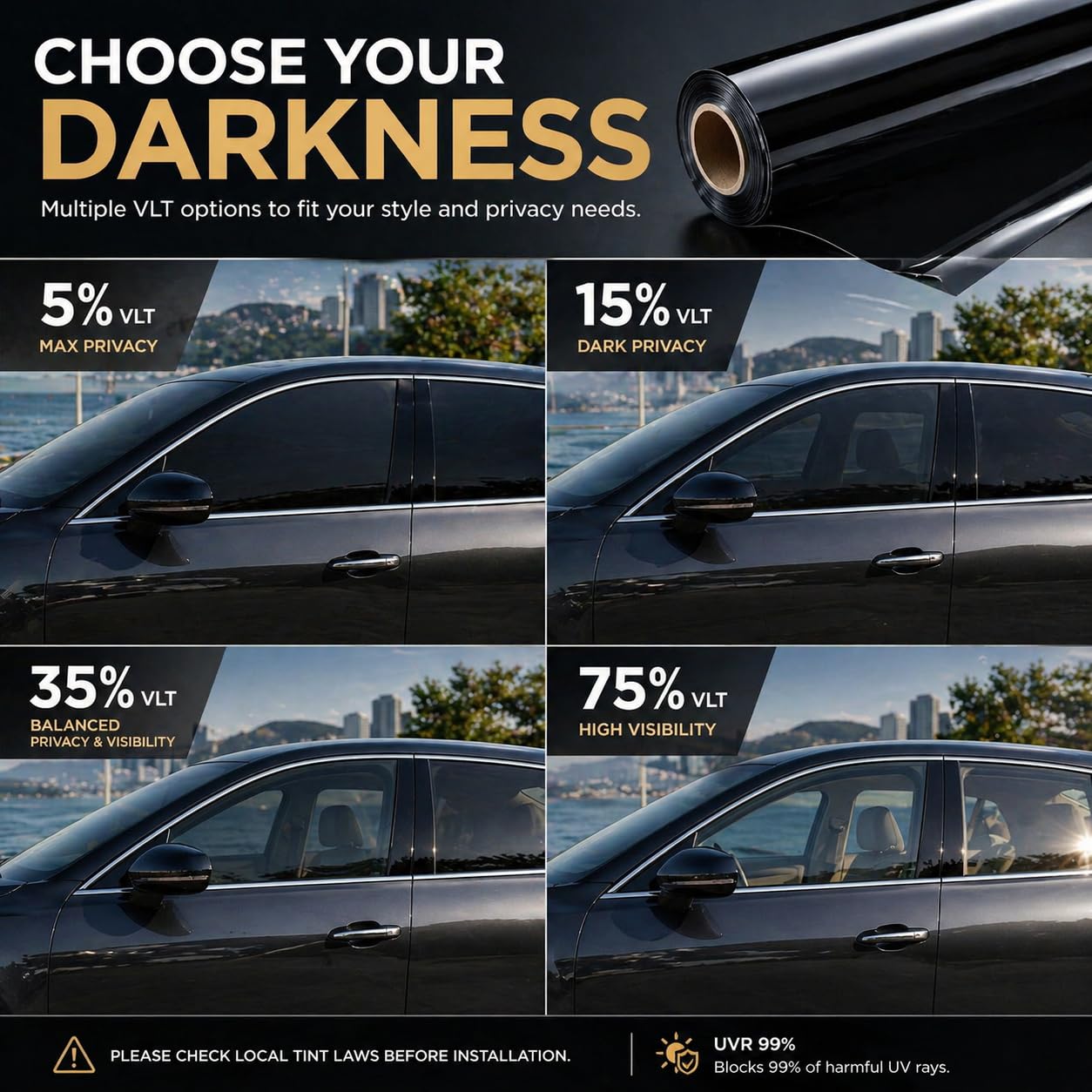 RP Remarkable Power Car Window Tint Film 15% VLT, 36" in x 15' FT UVR 99% Heat& UV Block, Scratch Resistant, undisturbed Signal, Privacy Film for Windshield, Professional Auto Car Tint Roll