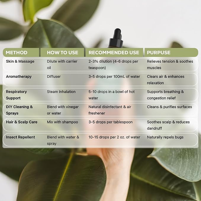 Aroma Country Pure Eucalyptus Essential Oil (4 Fl Oz)
