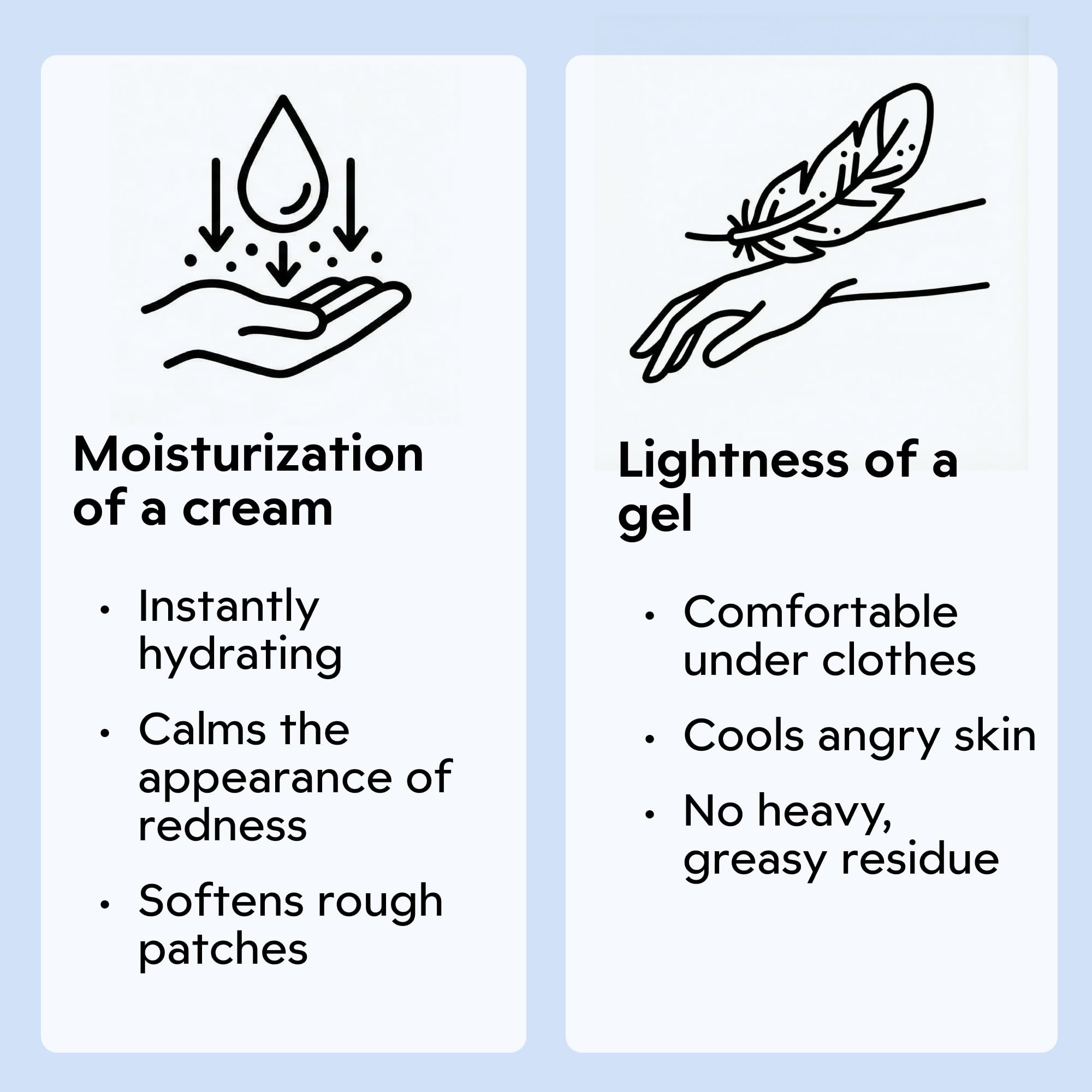 Clearbody Organics Manuka Honey Gel Cream for Eczema (2 fl oz)