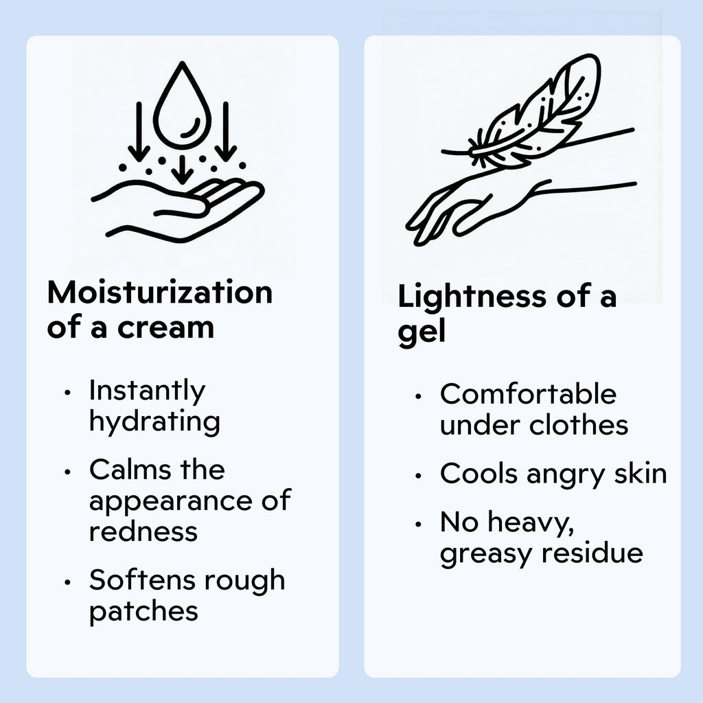 Clearbody Organics 2oz Manuka Honey Gel Eczema Cream with Colloidal Oatmeal