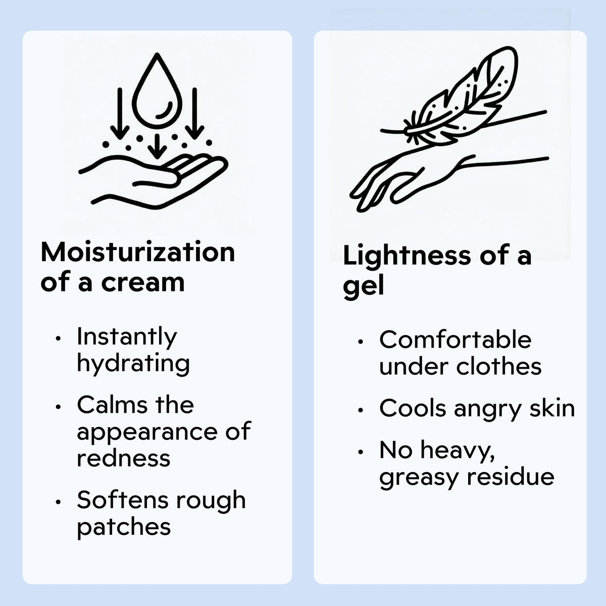 Clearbody Organics 2oz Manuka Honey Gel Eczema Cream with Colloidal Oatmeal