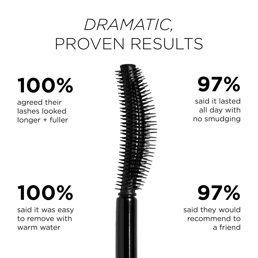 Sigma Beauty Lash Icon Lengthening and Volumizing Tubing Mascara, Black