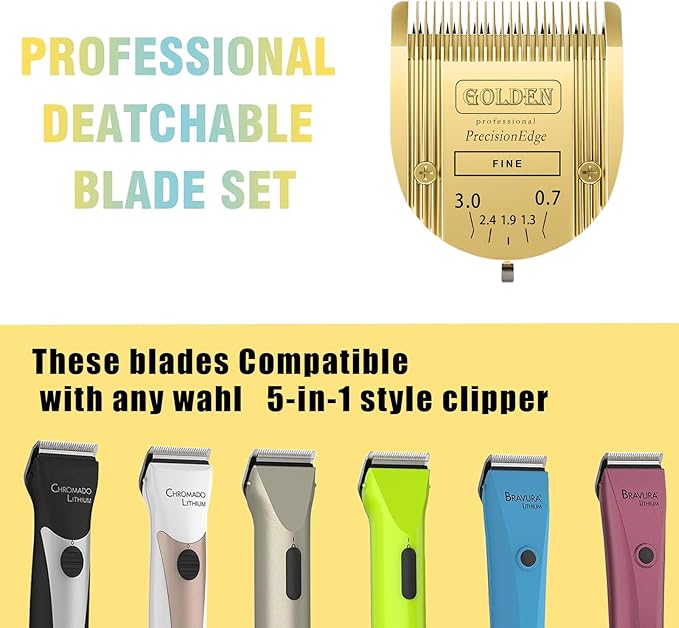 Audoc 5 in 1 Blades Dog Grooming Blades