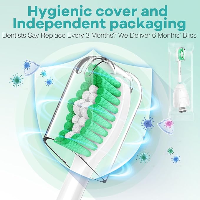 Aoremon Toothbrush Replacement Heads fit for Philips Sonicare E-Series