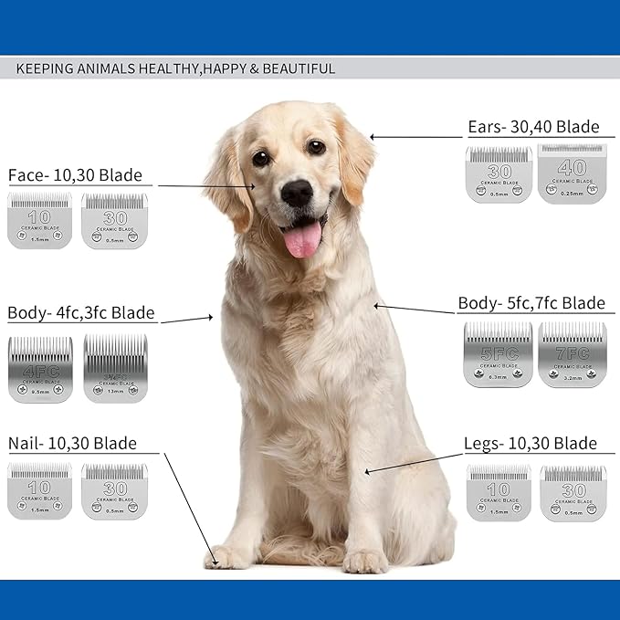colorski 40# Detachable Pet Dog Grooming Clipper Ceramic Blade,Compatible with Andis Size 40 Cut Length 1/100"(0.25mm),Compatible with andis/wahl/Oster Dog Clippers 1PCS