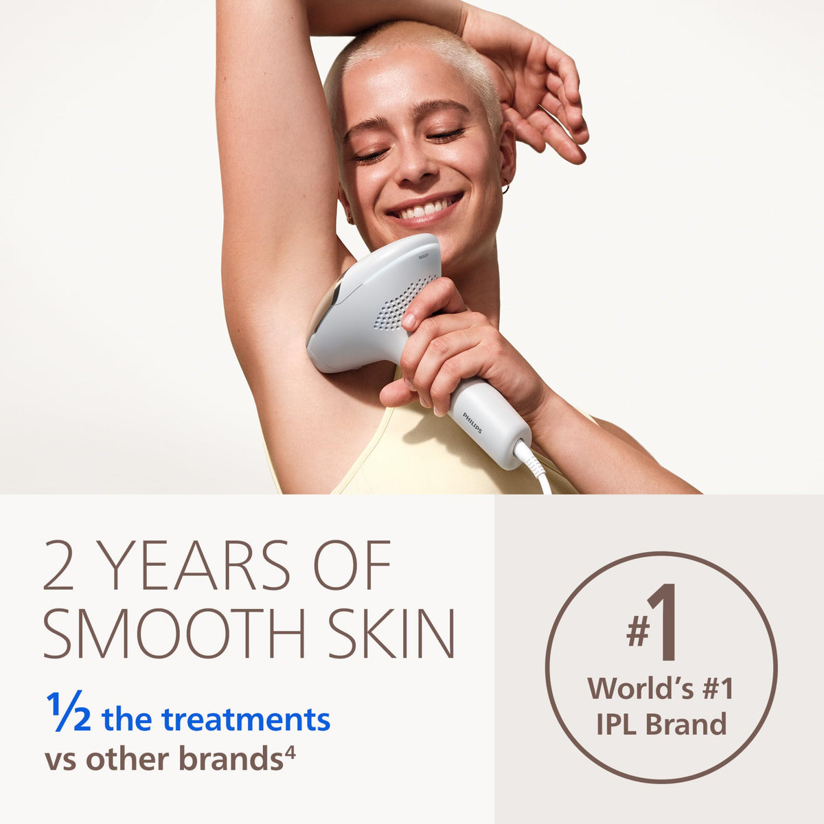 Philips Lumea IPL — Salon-Like Laser Hair Removal for Women, Permanent Hair Reduction Device At Home for Face & Body — Safe & Painless for Face, Bikini, Body, 5 Settings & Skin Sensors, BRI984/03
