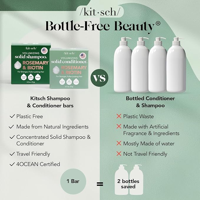 Kitsch Rosemary & Biotin Shampoo and Conditioner Set for Hair Growth