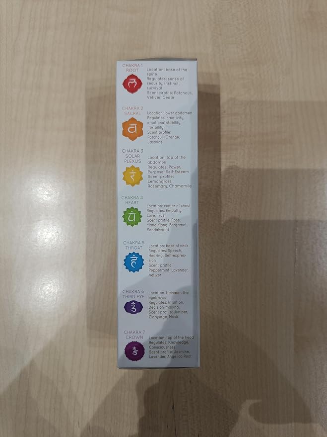 Aromafume Orange & Jasmine Chakra Air Freshener Spray 100ml
