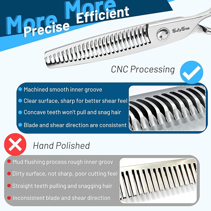 SnipStar 6.5" 25 Teeth Thinning Shears for Hair Cutting Scissors 440C Steel