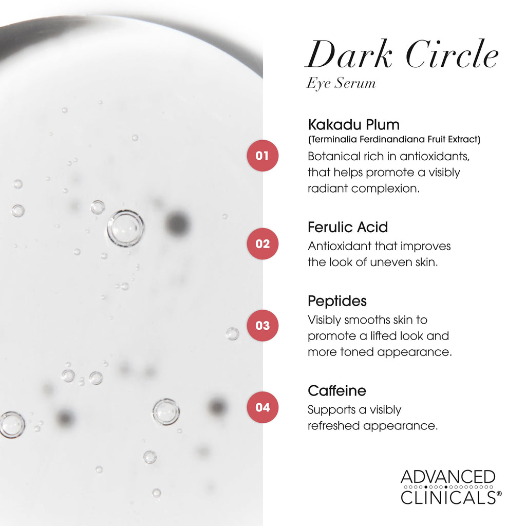 Advanced Clinicals Dark Circle Caffeine Under Eye Serum For Face With Hyaluronic Acid Moisturizer + Peptides | Brightening Vitamin C Serum Helps Improve Look Of Puffy Eye & Fine Lines, 1.75 Fl Oz