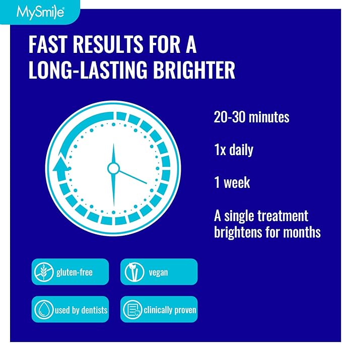 MySmile 7 Treatments Prefilled Teeth Whitening Trays Kit with 12% Hydrogen Peroxide Whiter Gel for Sensitive Tooth, Fast-Result Vegan Teeth Whitener U-Wraps Tooth Stain Remover, Mint Flavor