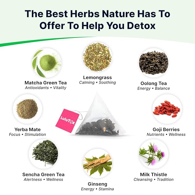 LULUTOX Detox Tea - Herbal Blend with Dandelion, Ginseng, and Ginger - Supports A Healthy Weight, Digestive Health - Vegan, All Natural, Laxative-Free - Peach Flavor (28 Servings)