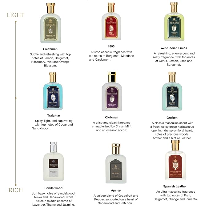 Truefitt & Hill Clubman Cologne