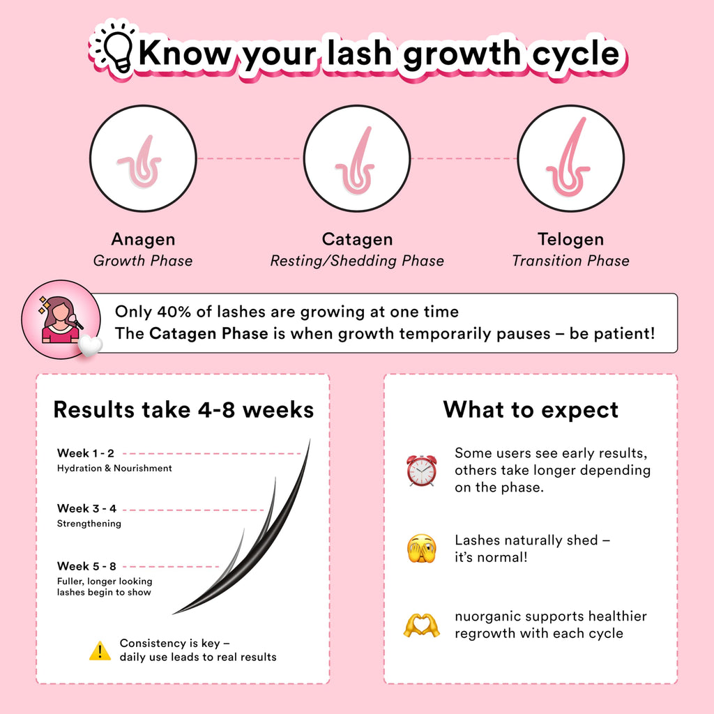 nuorganic Cosmic Lash Eyelash Growth Serum, Prostaglandin-Free, 8ml XL