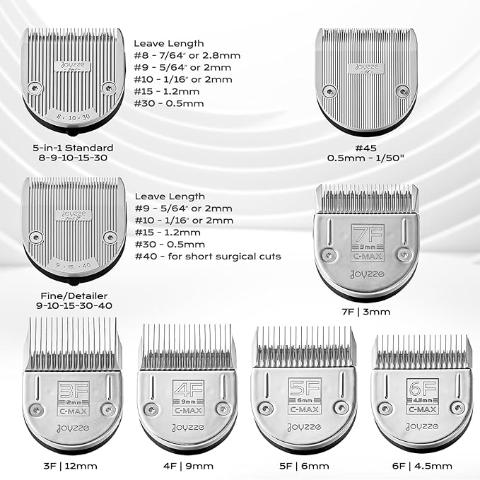 C-Series Clipper Blades for Hornet/Stinger Clippers - Professional Dog Grooming Blades for Tangle-Free,Ideal for Trimming and All Hair Types - Compatible with C Series Clippers (#45)