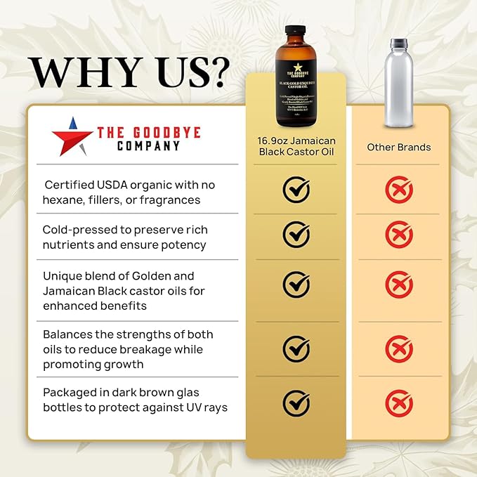 The Goodbye Company Organic Jamaican Black Castor Oil for Hair, Skin, Brows & Lashes, 16.9 oz