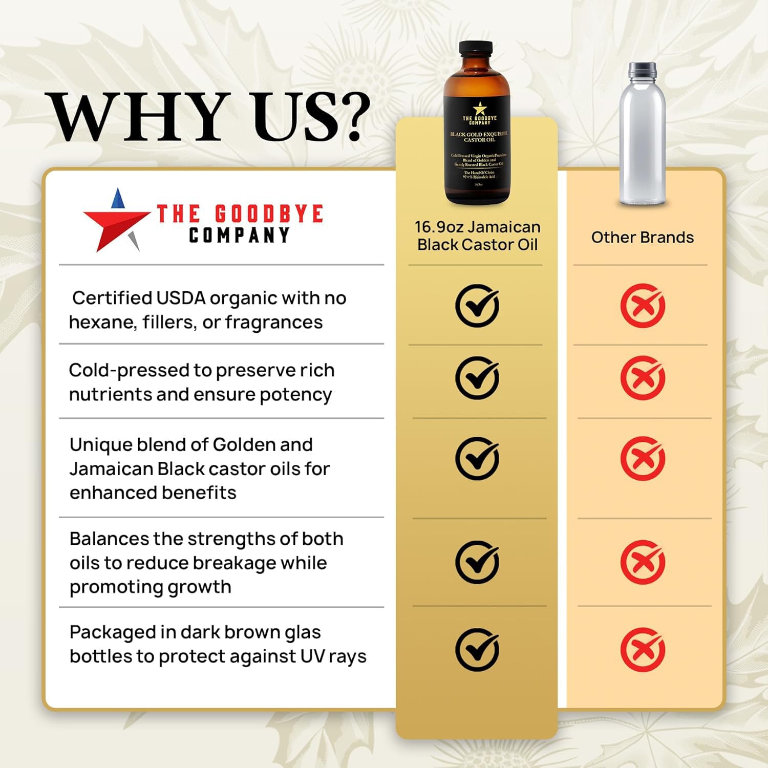 The Goodbye Company Organic Jamaican Black Castor Oil for Hair, Skin, Brows & Lashes, 16.9 oz