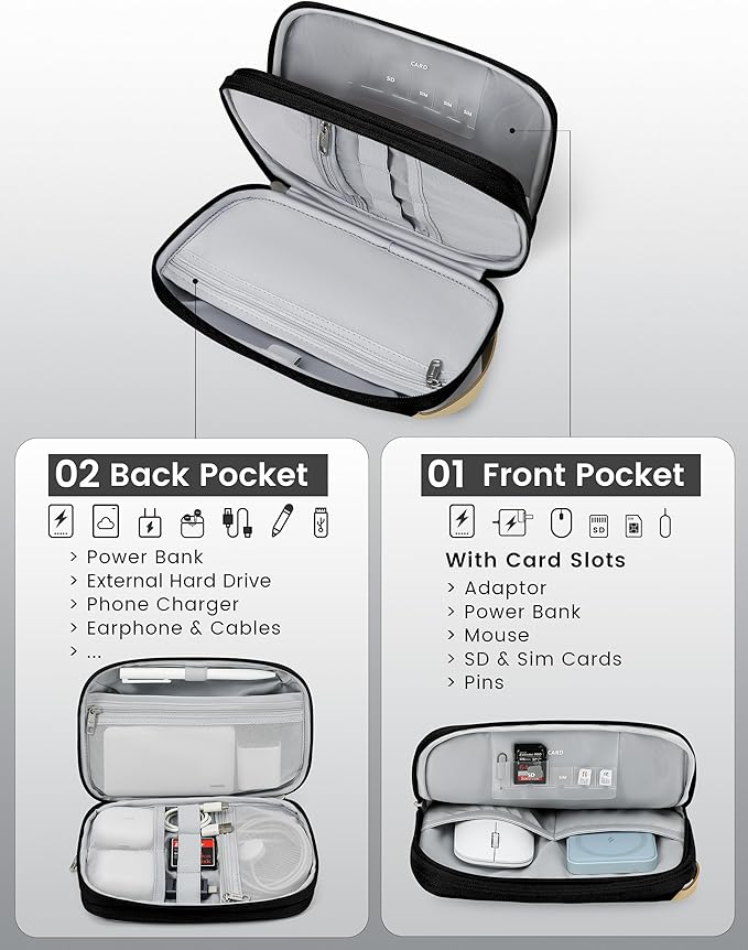 Travelkin Travel Cord Organizer, Cable Organizer For Electronic Accessories