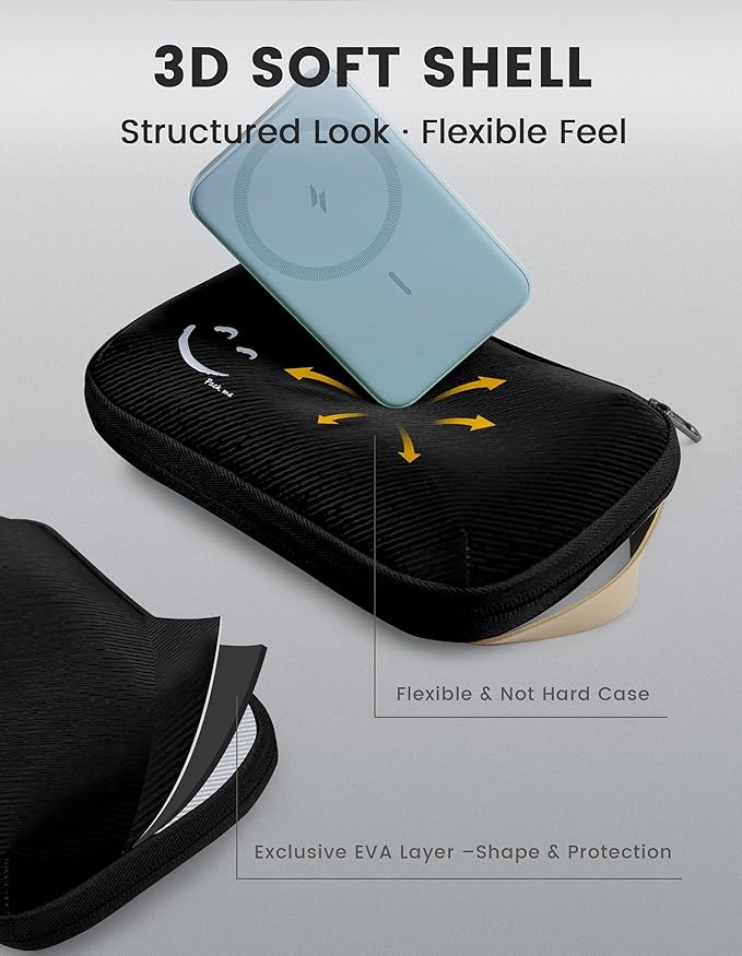 Travelkin Travel Cord Organizer Case Small Electronics Organizer For Tech