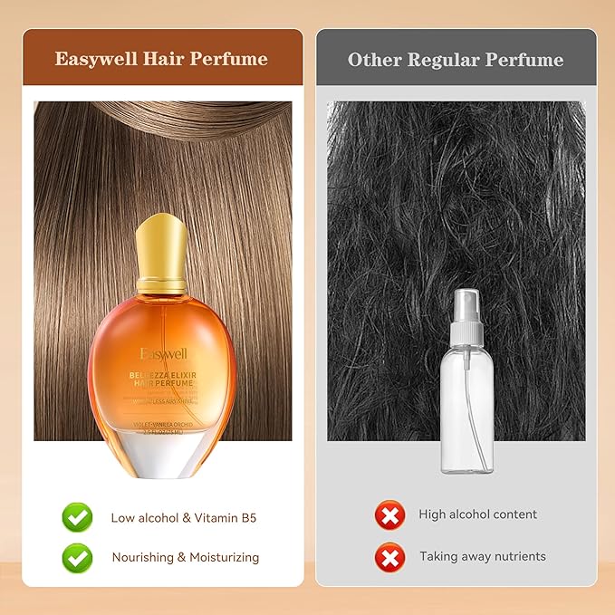 EASYWELL Hair Perfume for Women, Christmas Gift Birthday Gifts for Mom and girls, Leave In Conditioner Spray with Vitamin B5, Hair Care Fragrance, Hair Oil Mist, Violet Vanilla Orchid, 2.5 Fl Oz