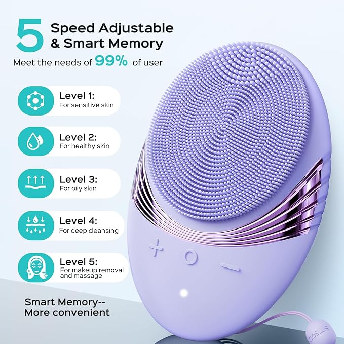 COSLUS FBS01 Facial Cleansing Brush Face Scrubber, Compact for Travel