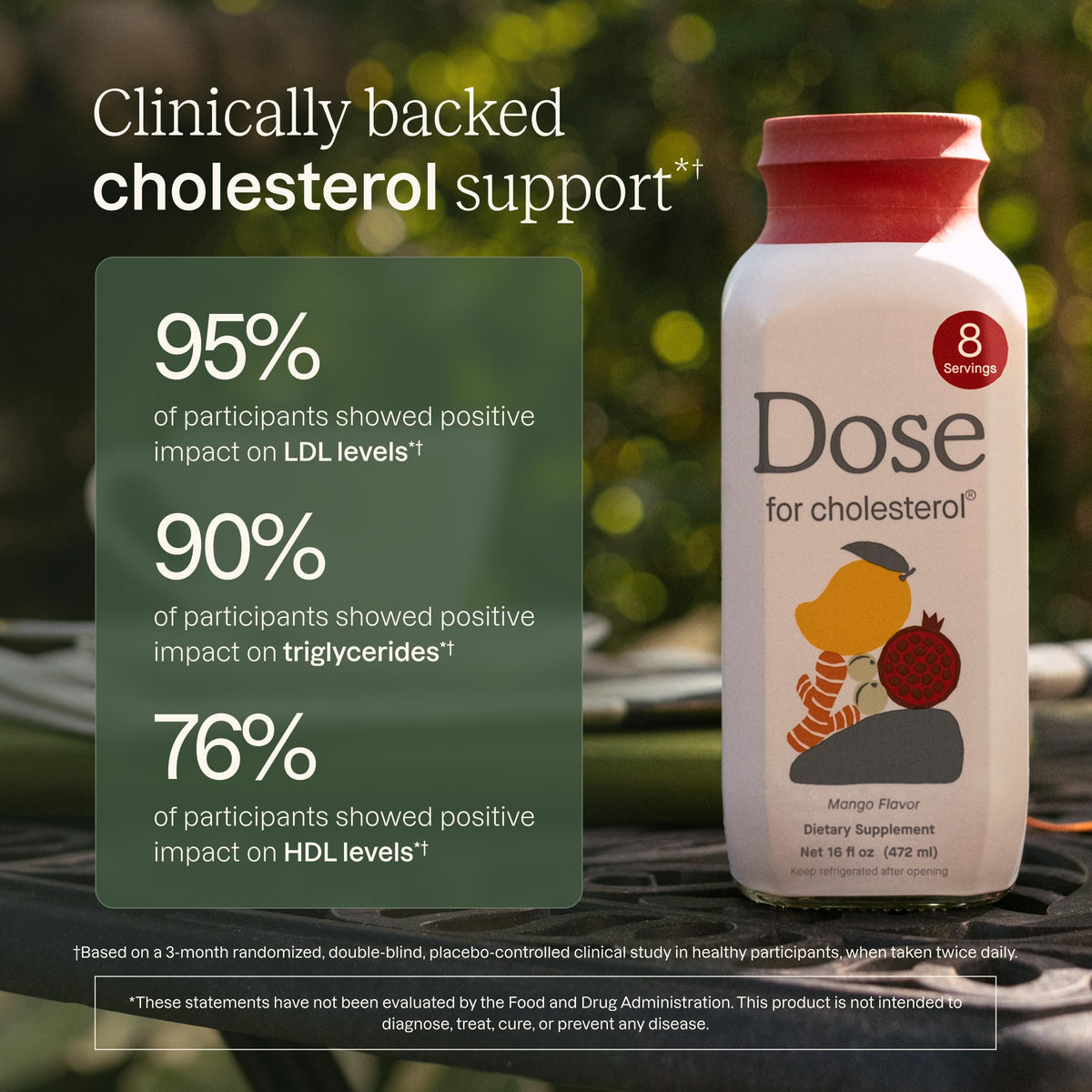 DOSE for Cholesterol Supplements, 16oz Bottle, 6 Pack