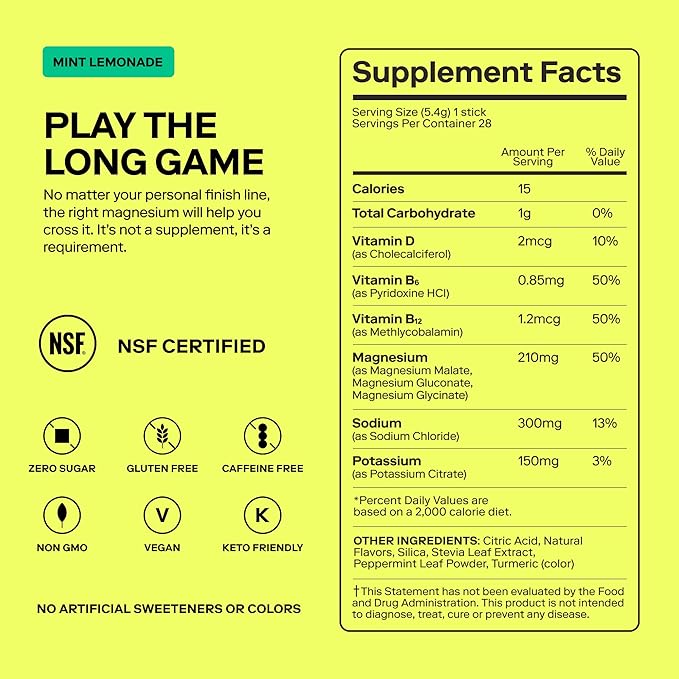 MAGNA Electrolytes Powder Drink for Hydration (28 Servings, Mint Lemonade)