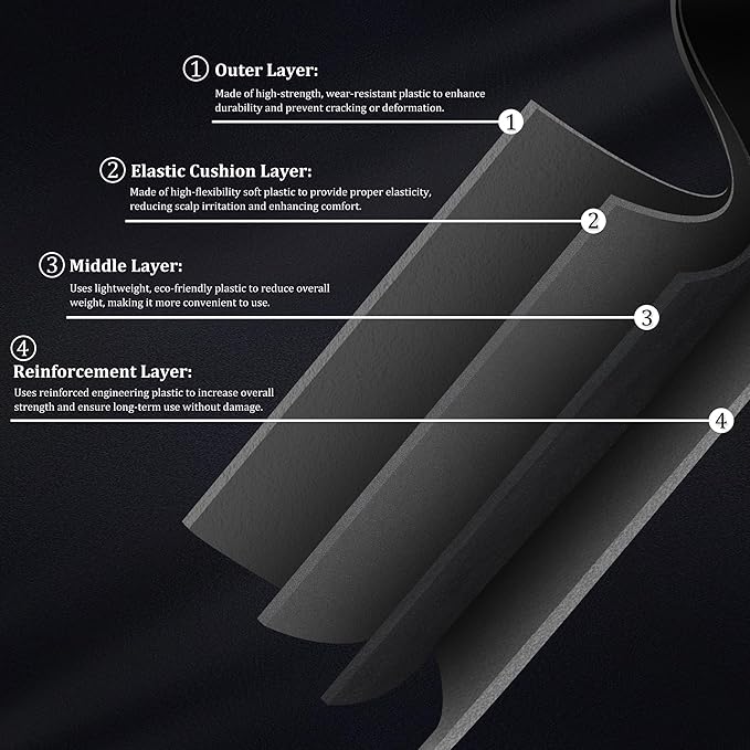 Clipper Guards for Wahl 10 12 14 16 18 20 Hair Clipper Guards 6pcs Extra Long Clipper Guard Attachments 2.5 Inch Clipper Guides Multiple Sizes Universal 2.5", 2.25", 2", 1.75", 1.5", 1.25" (Blue)
