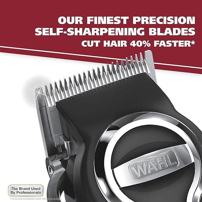 Wahl USA Elite Pro High-Performance Corded Home Haircut & Grooming Kit