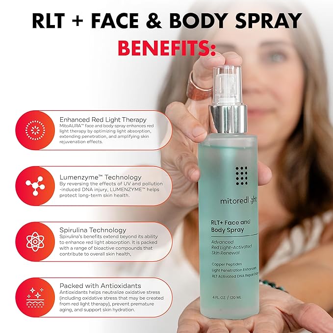 Mito Red Light - MitoAURA™: Red Light Therapy-Enhancing Face & Body Spray- Light-Responsive Glow Spray with Copper Peptides & Blue Spirulina - Boost Radiance, Firmness & Skin Vitality- 4 FL OZ