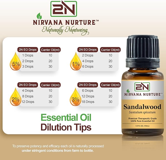 Nirvana Nurture Sandalwood Essential Oil, 100% Pure Undiluted, Aromatherapy Oil for Diffuser, Hair & Skin Care